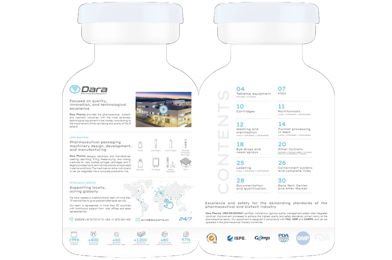ECATALOGUE  - Dara Pharma Filling