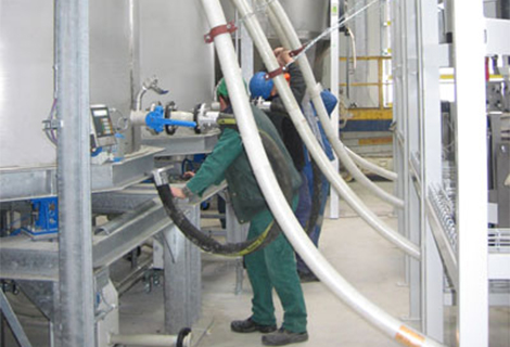 Flexibla skruvtransportörer