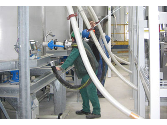 Flexibla skruvtransportörer