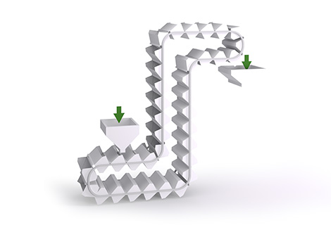 Vinkelskopelevatorer