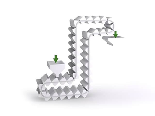 Vinkelskopelevatorer