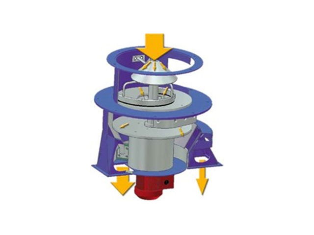 Neddelare för industri