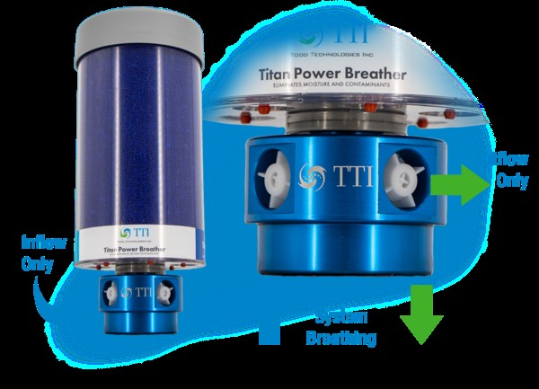 TItan-PowerBreather_1