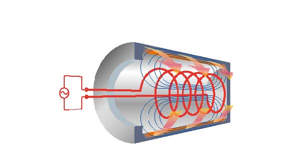 Valsar-induktionsuppvarmda_1