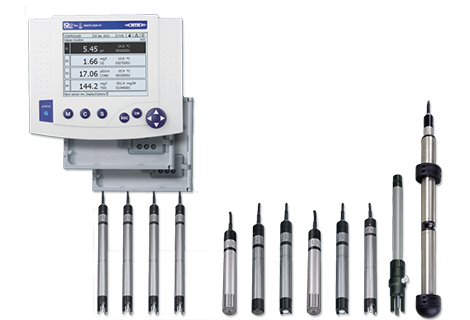 pH-system IQ Sensor Net för avloppsvatten